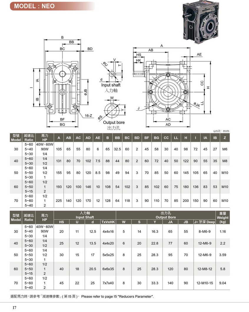 利茗鋁合金蝸輪減速機(jī)NEO