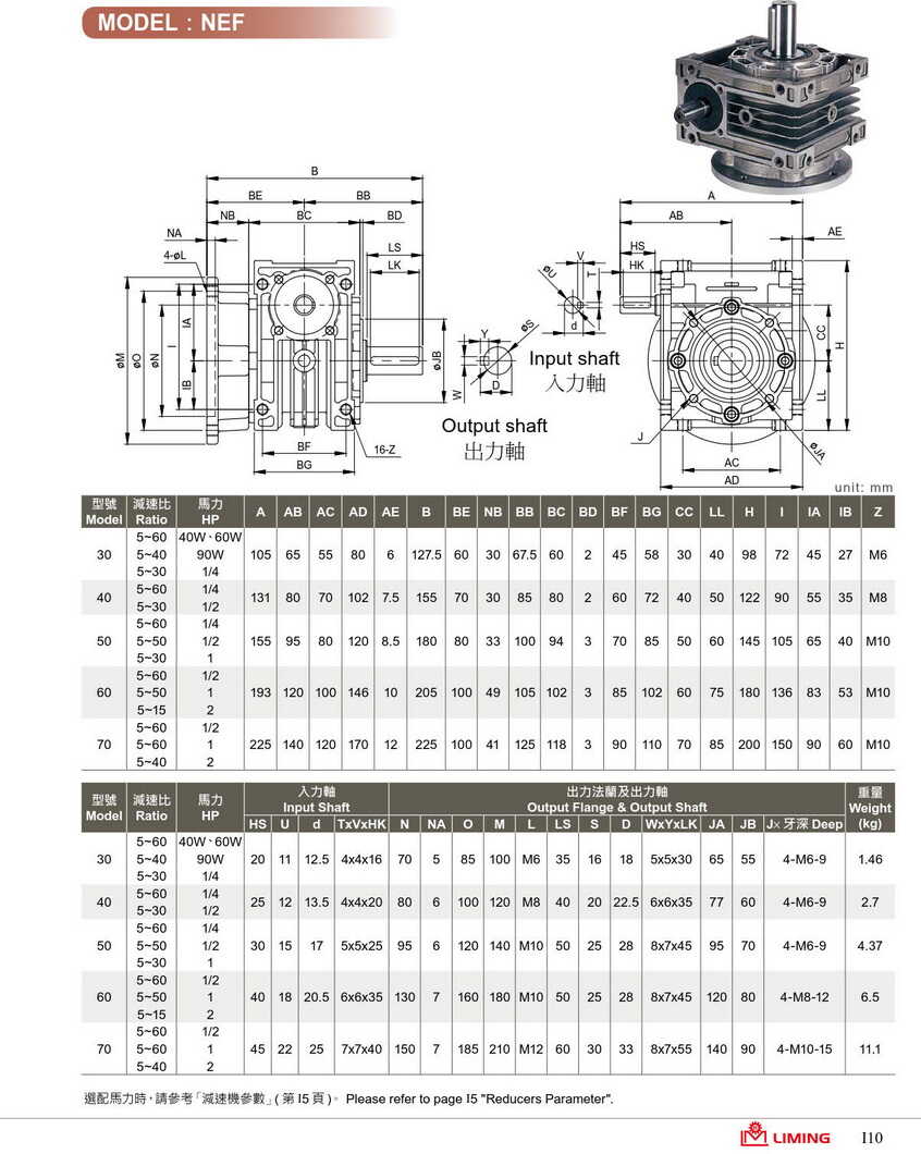 利明鋁合金蝸輪減速機(jī)單段