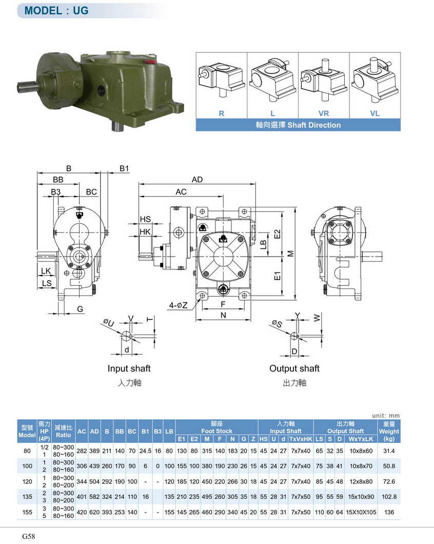 利茗蝸輪減速機