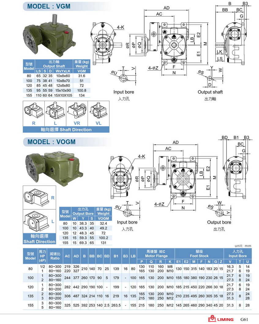 利茗雙段蝸輪減速機