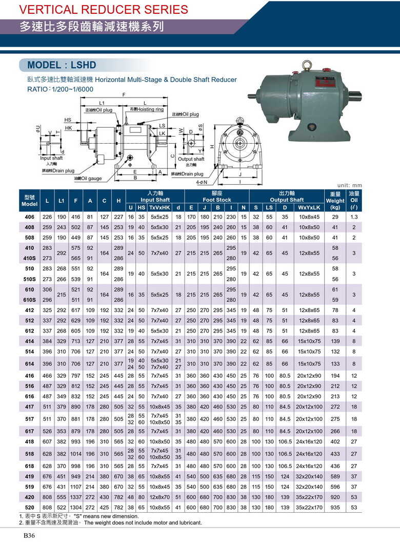 利茗雙軸減速電機