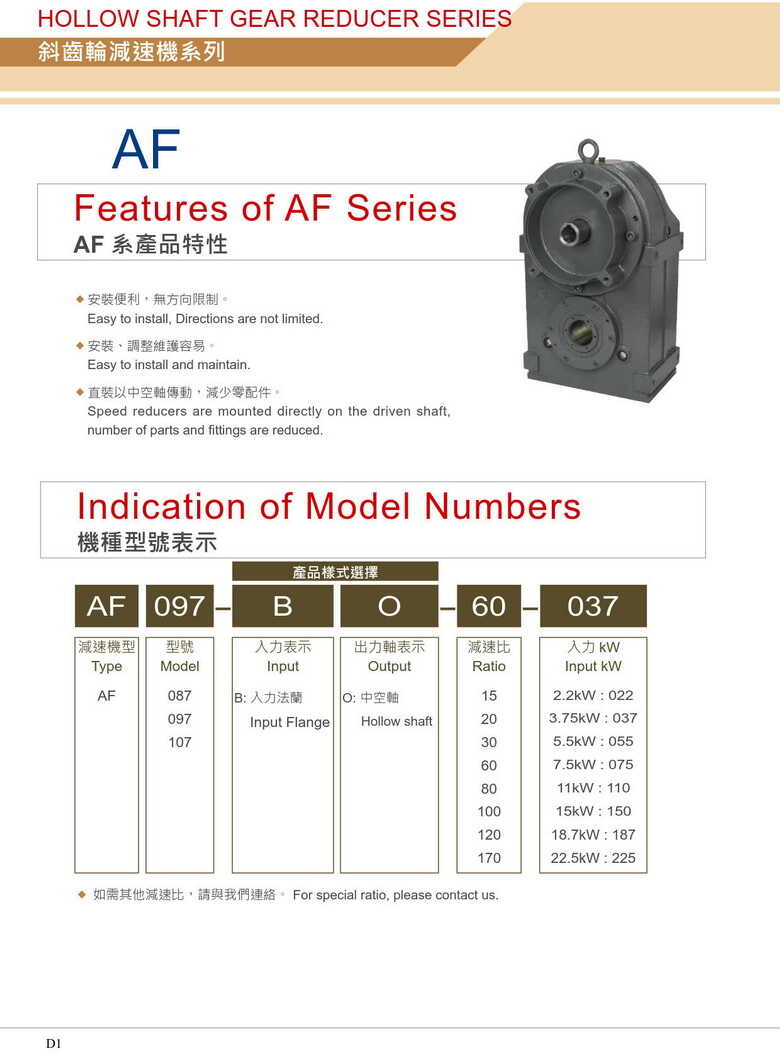 利茗斜齒輪減速機AF