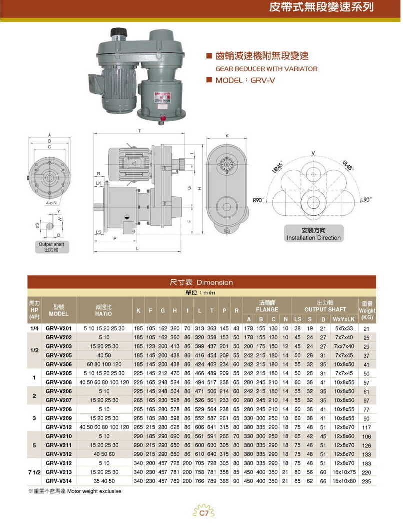 利明無級變速器GRV