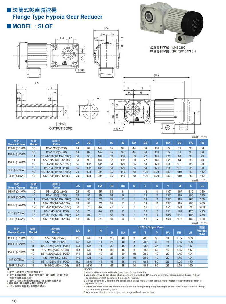 利茗乾齒輪減速機(jī)SLoF 利茗乾齒輪減速機(jī)SLoF