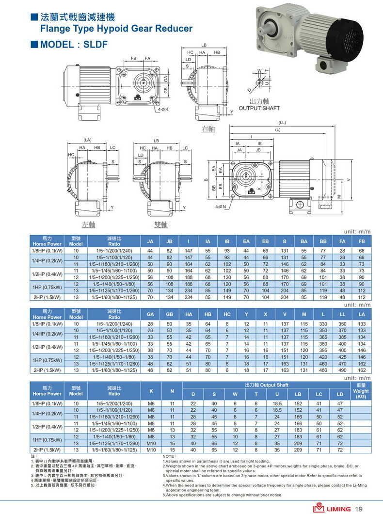 利明直交軸減速器 利明直交軸減速器