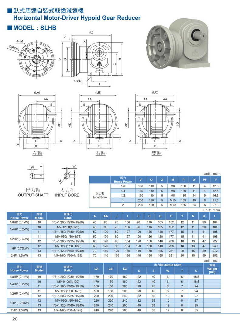 利茗乾齒輪減速機(jī)SLofB 利茗乾齒輪減速機(jī)SLofB