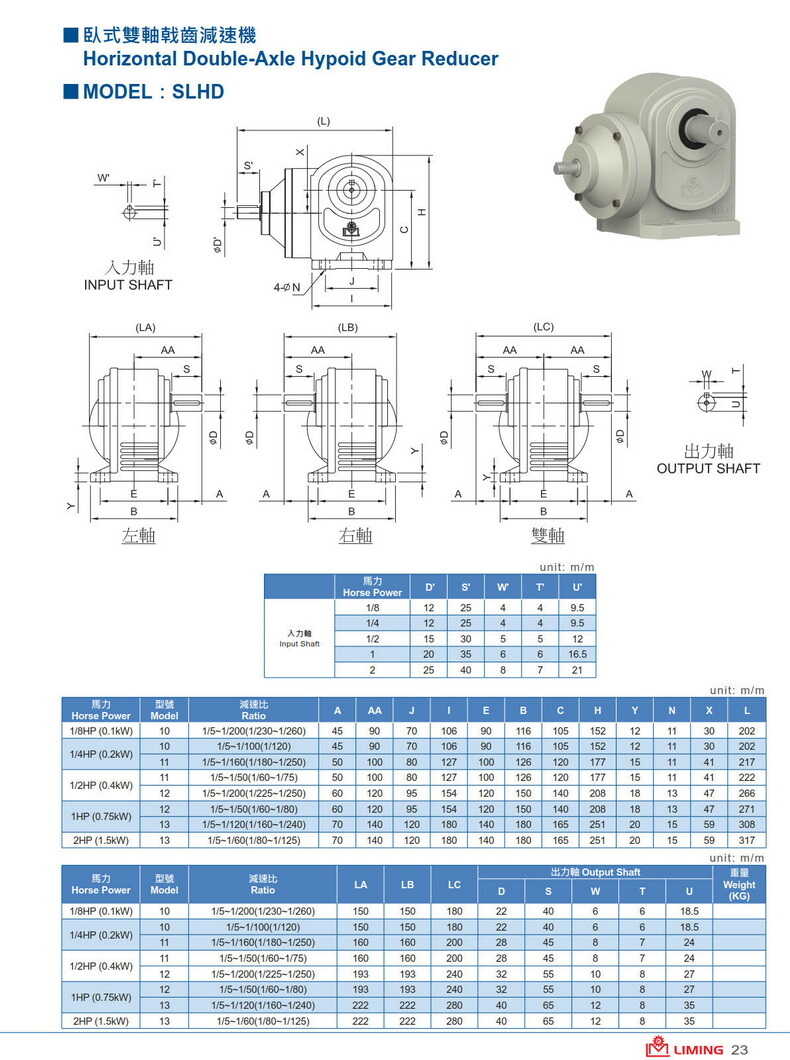 利明直交軸乾齒輪減速機(jī)SLOF 利明直交軸乾齒輪減速機(jī)SLOF