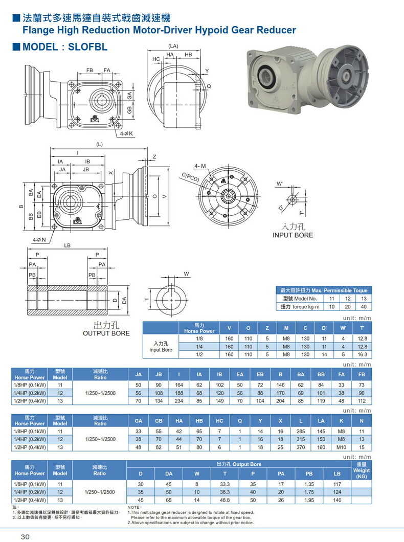 利茗雙曲面減速器SLOF 利茗雙曲面減速器SLOF