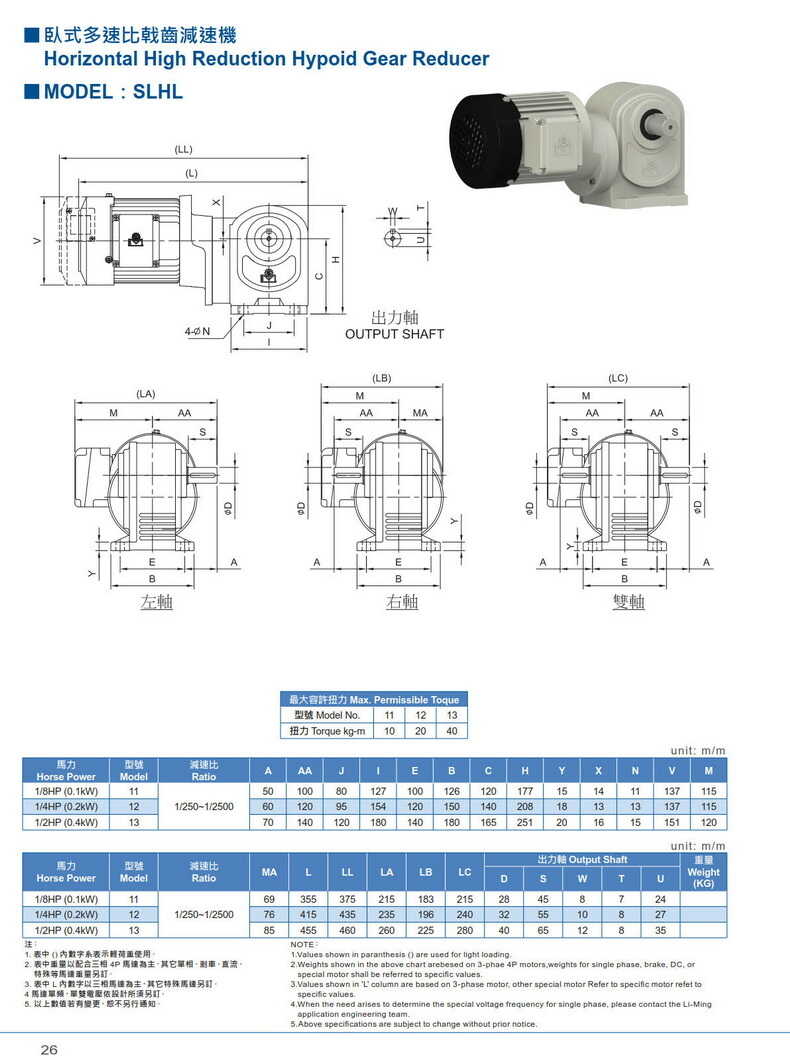 利明直交軸減速機(jī) 利明直交軸減速機(jī)