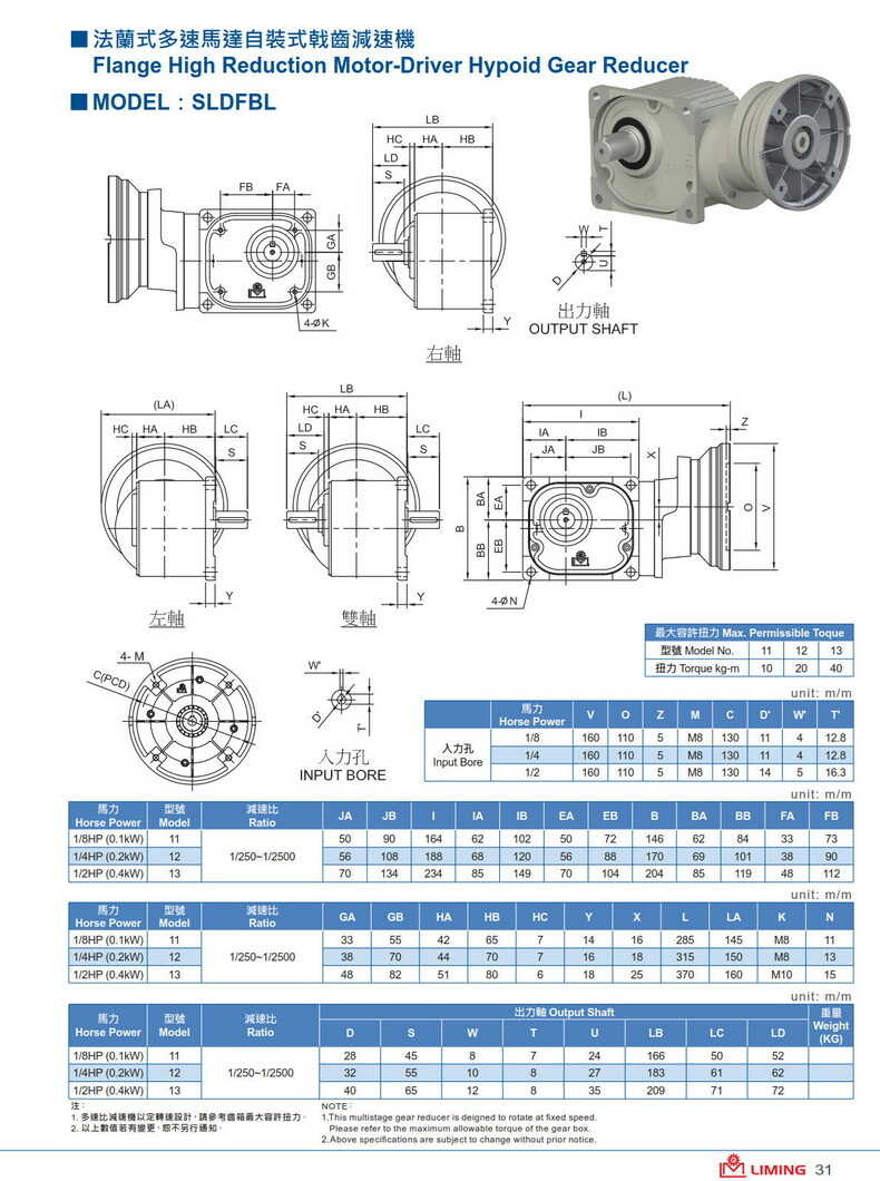 利茗準(zhǔn)雙曲面減速器SLOF 利茗準(zhǔn)雙曲面減速器SLOF