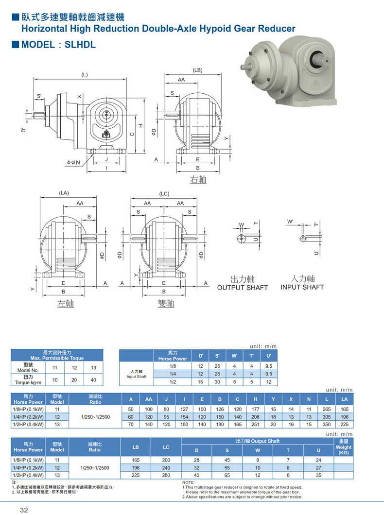 利明利茗準(zhǔn)雙曲面減速器 利明利茗準(zhǔn)雙曲面減速器