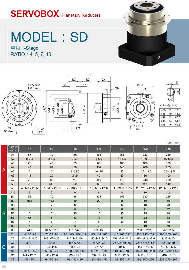 利明盤式輸出減速器SD 利明盤式輸出減速器SD