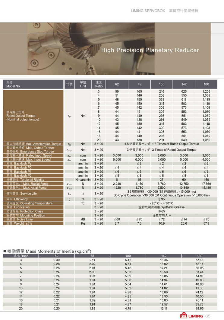 利明行星減速機SFL100