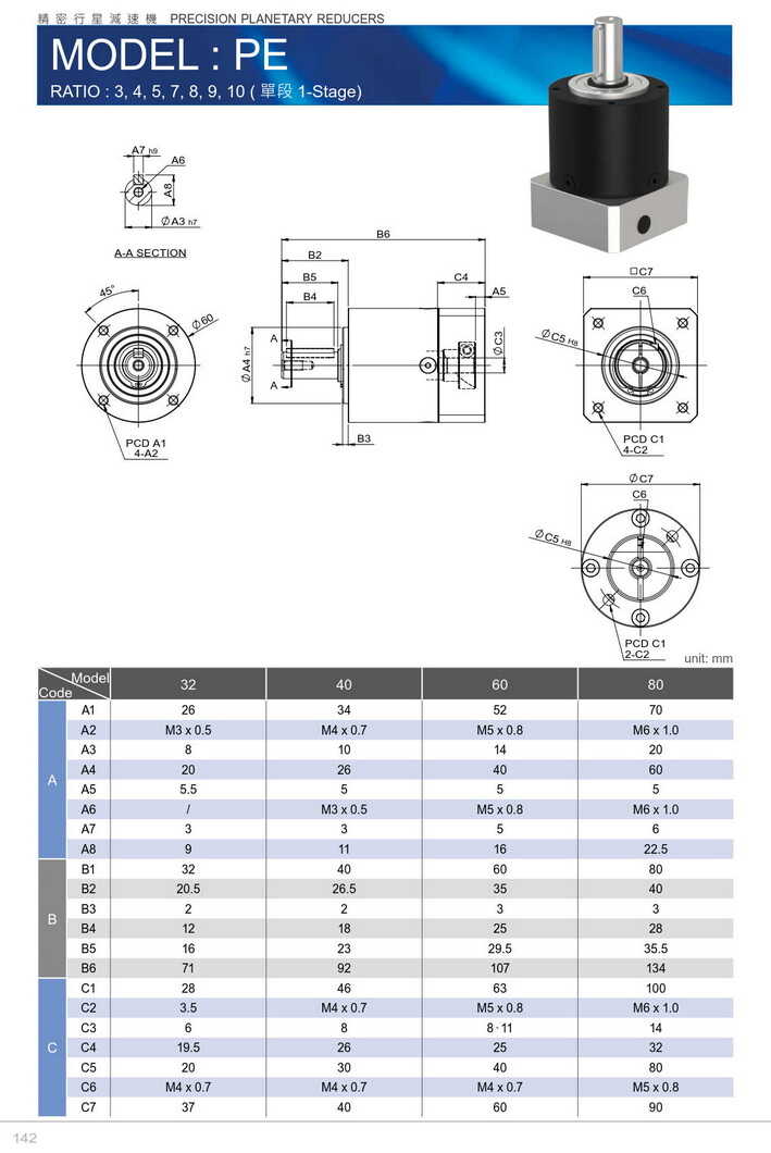 利茗行星減速機PE