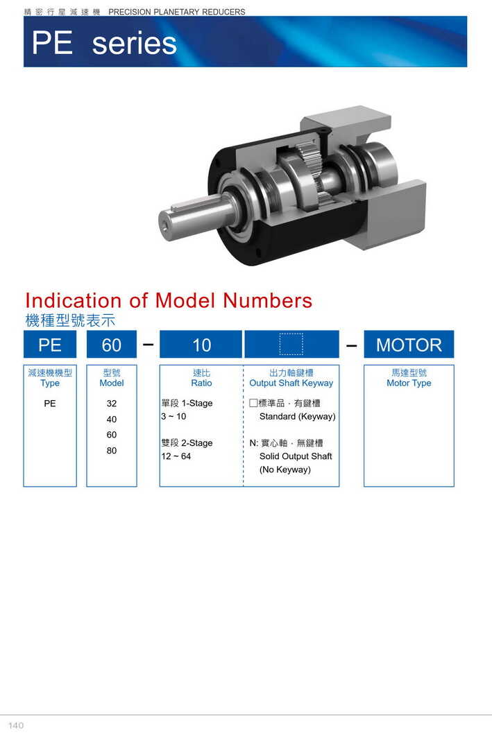 利明行星減速機PE