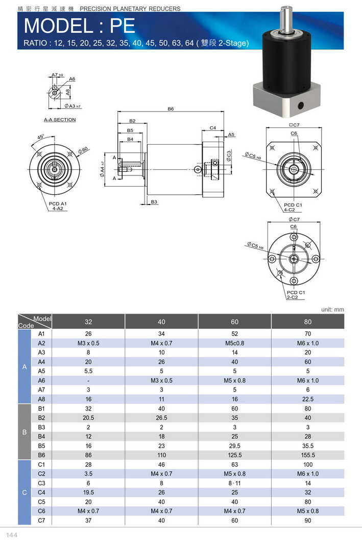 利茗行星減速機PE
