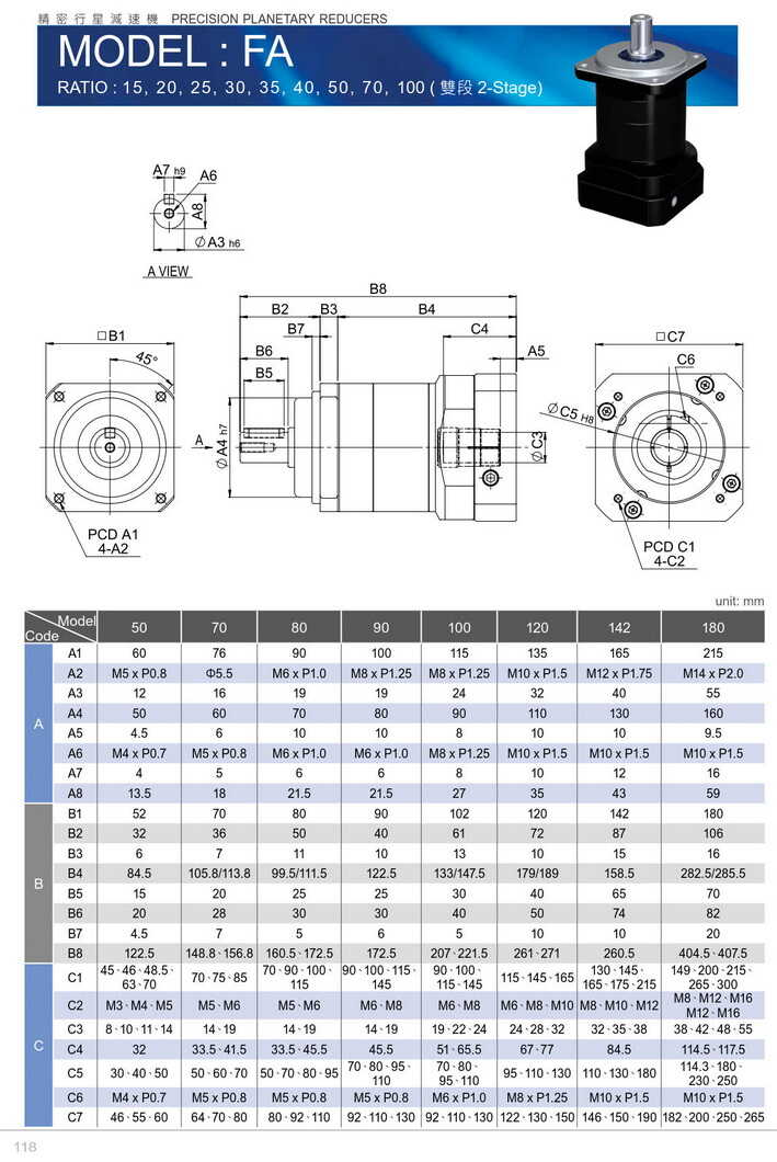 利茗行星減速機FA80