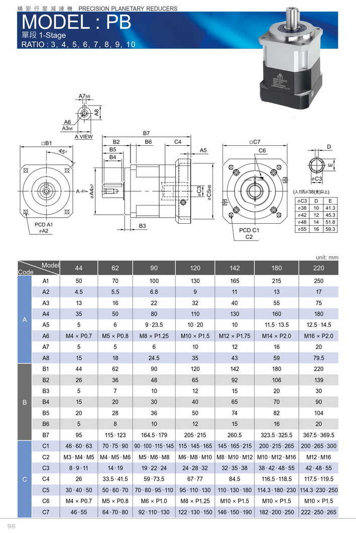1639271262137023.jpg 利明行星減速機(jī)PB