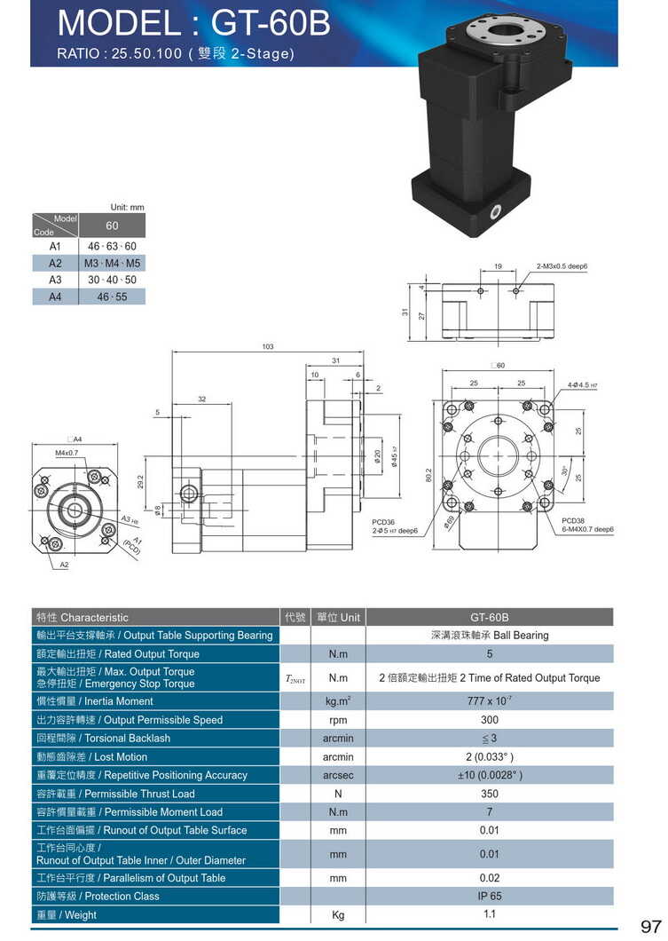 利茗旋轉(zhuǎn)平臺
