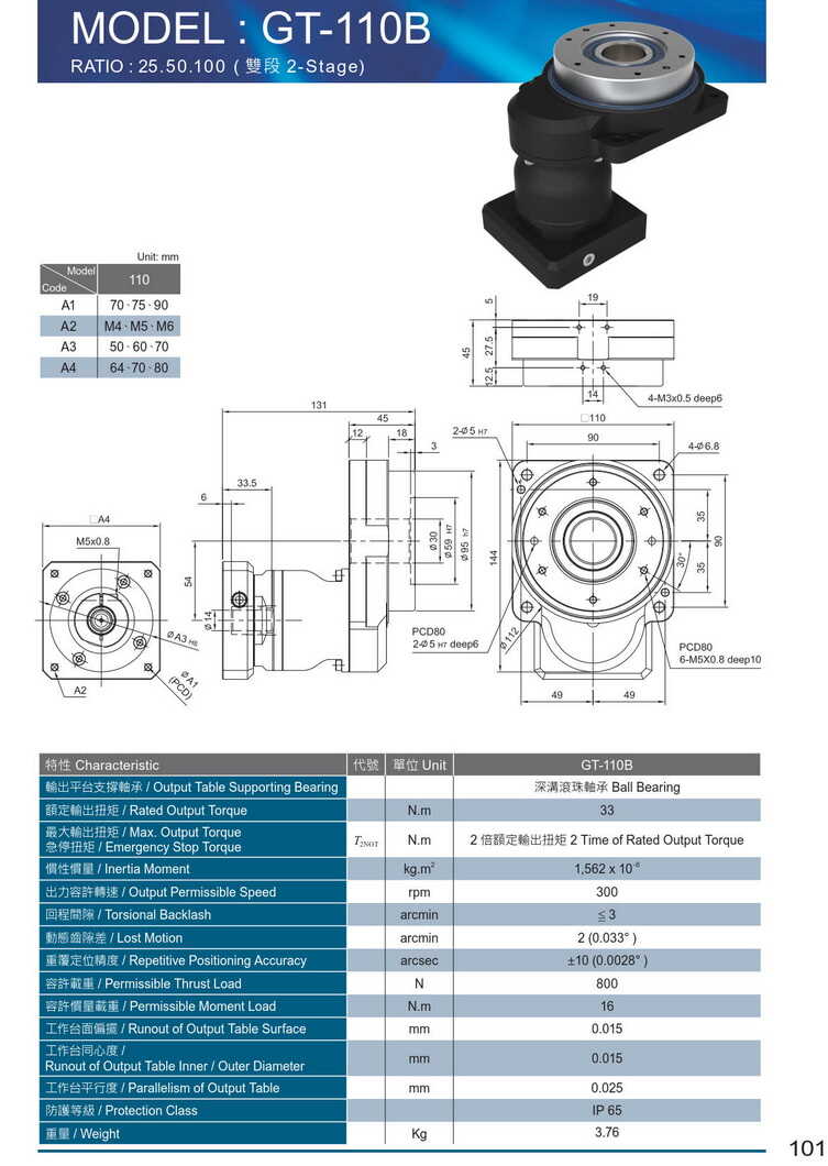 利茗中空平臺行星減速機