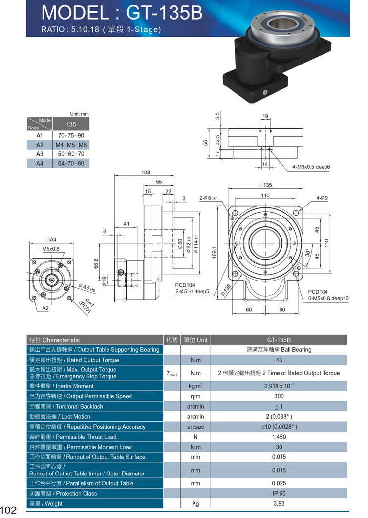 利茗中空旋轉(zhuǎn)平臺