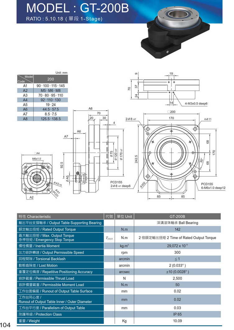 利茗中空旋轉(zhuǎn)平臺減速機