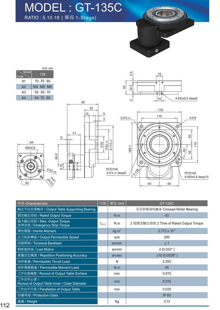 旋轉(zhuǎn)平臺利明