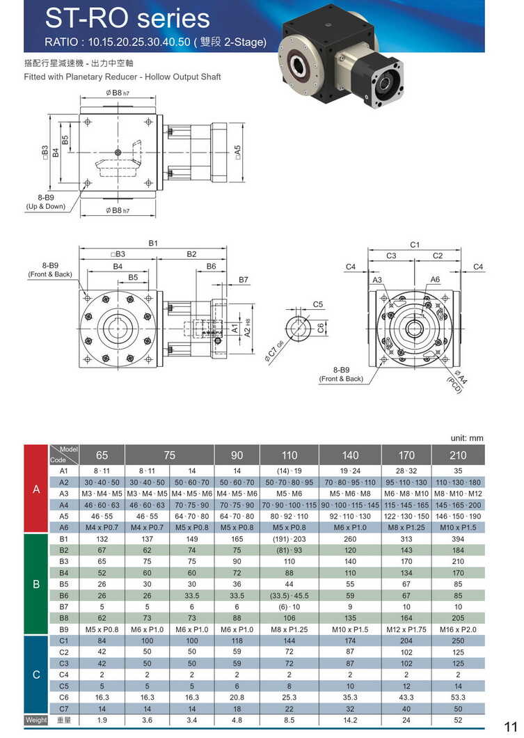 利茗斜齒輪減速機 利茗斜齒輪減速機