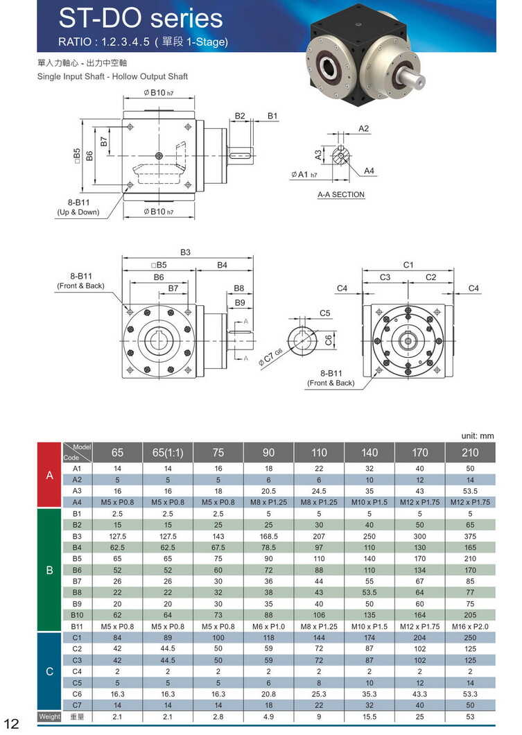利茗斜齒輪減速機ST90 利茗斜齒輪減速機ST90