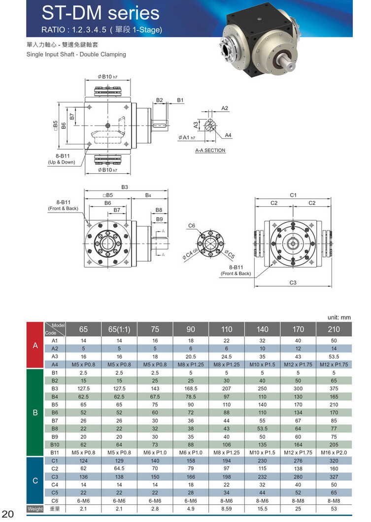 利明斜齒輪減速機官網 利明斜齒輪減速機官網