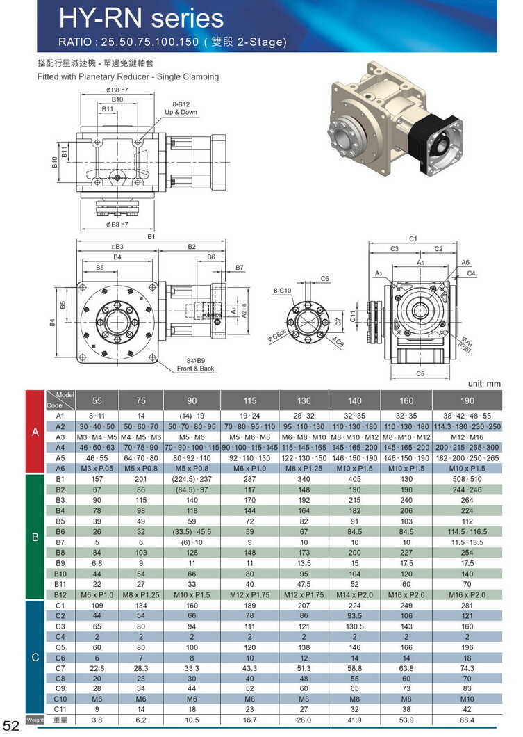 利明乾齒輪變速機 利明乾齒輪變速機