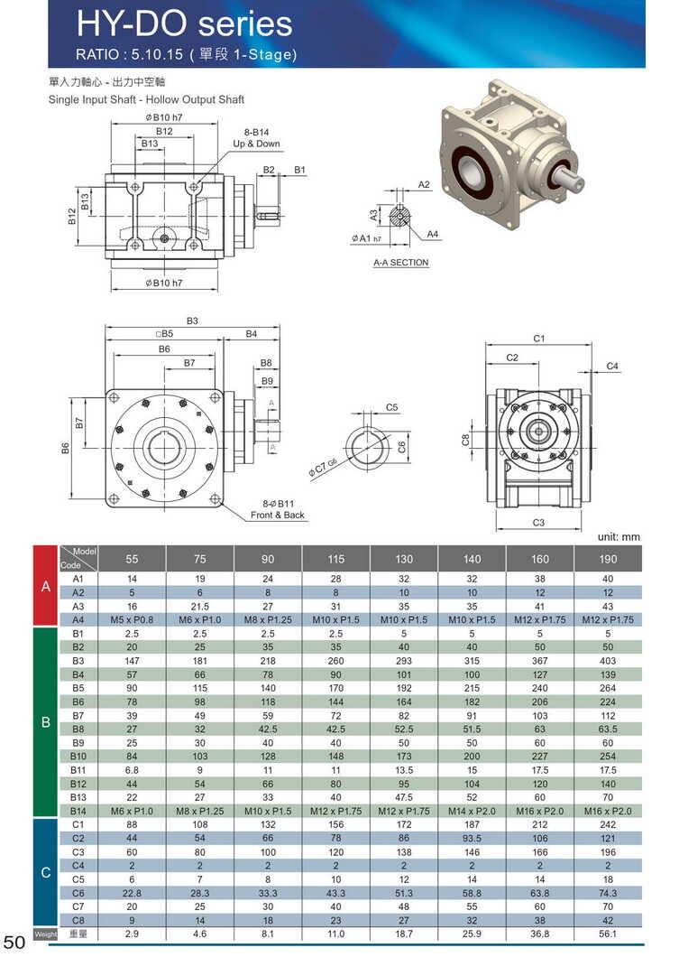 利明乾齒輪減速電機 利明乾齒輪減速電機