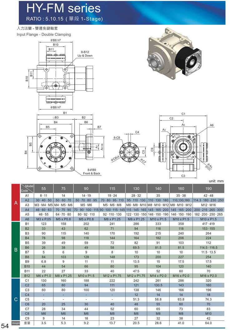 利明乾齒輪減速電機 利明乾齒輪減速電機