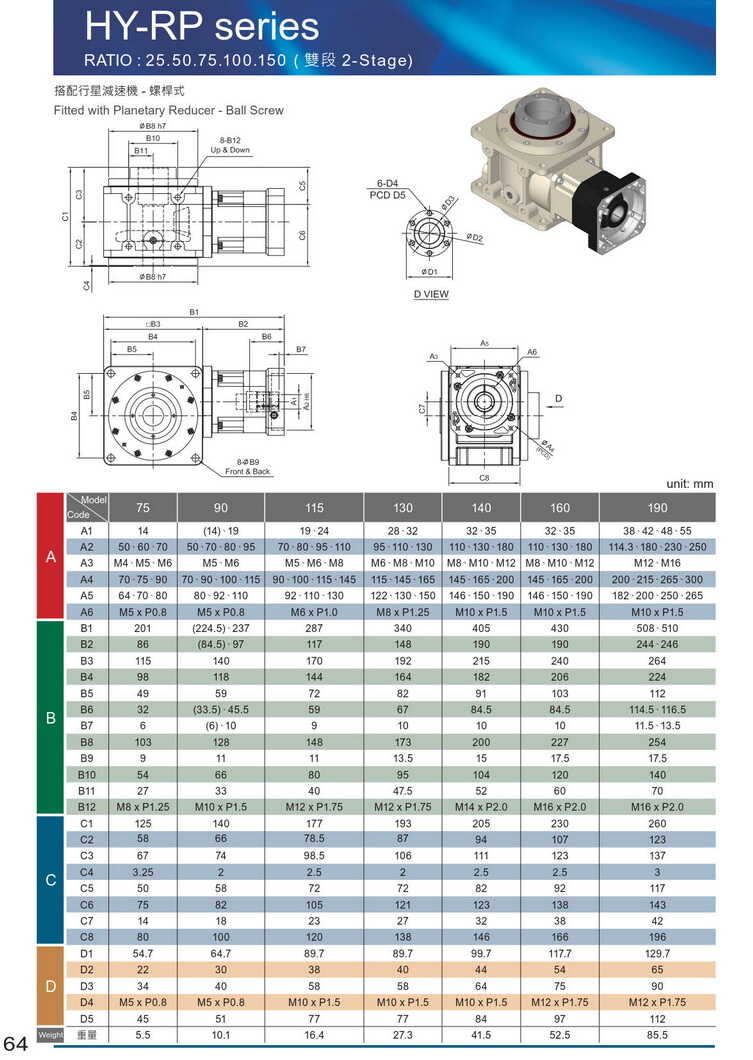 利茗直角減速機官網 利茗直角減速機官網